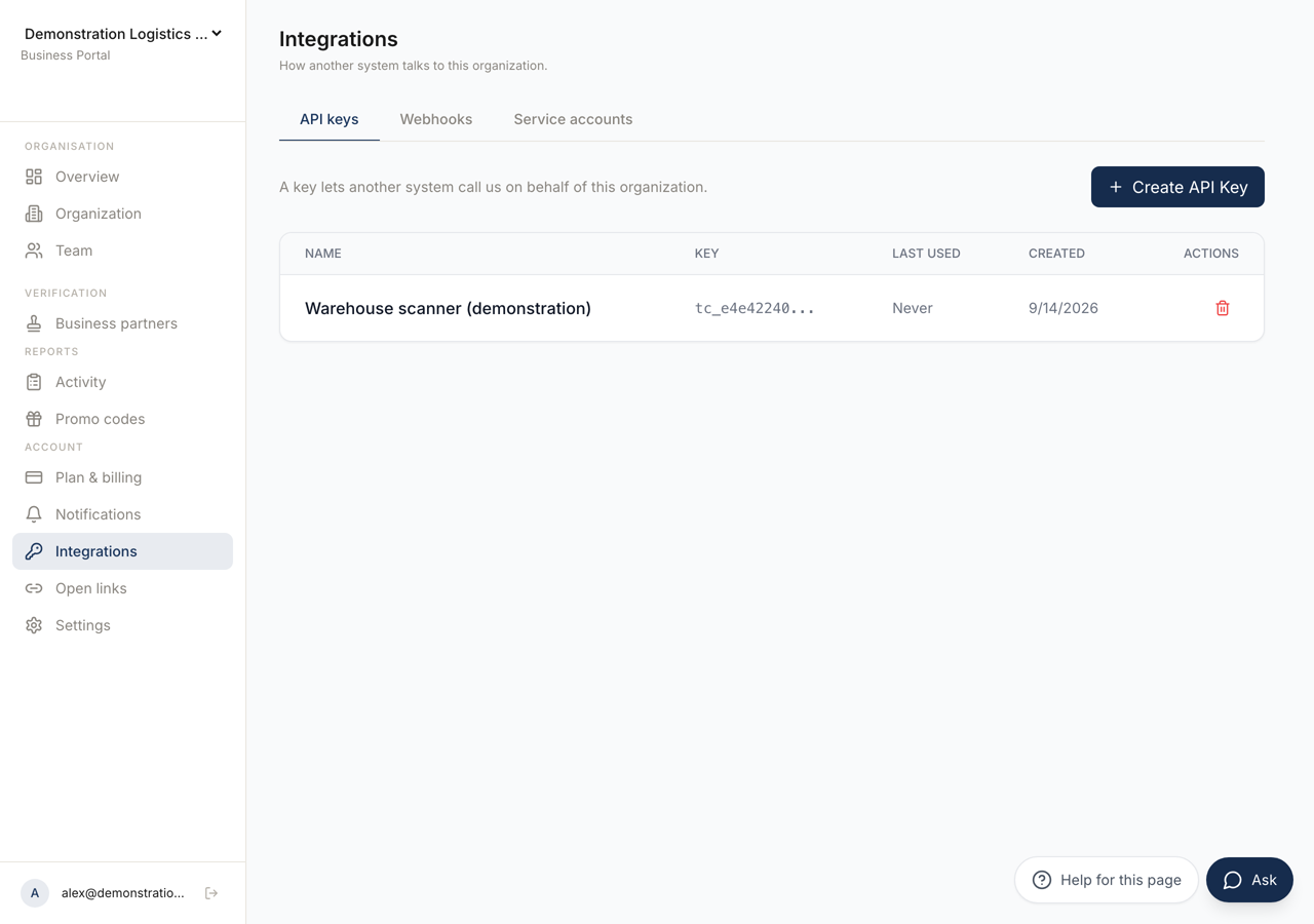 Integrations