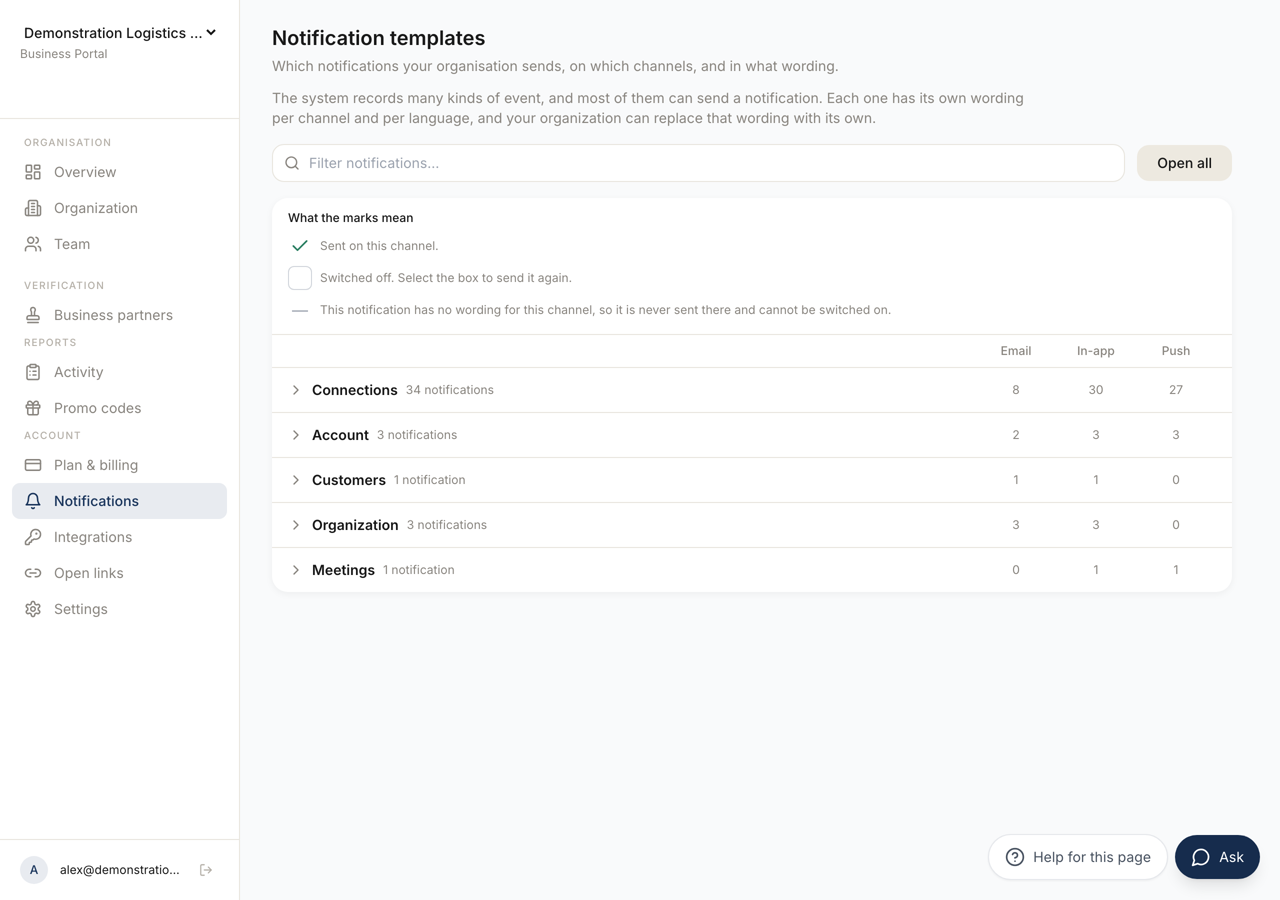 Notification templates